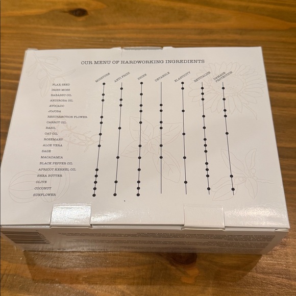 Curlsmith High Definition Curls: 3-Step System - Picture 7 of 11